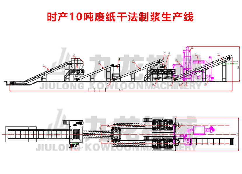 工業(yè)廢紙粉碎機(jī)